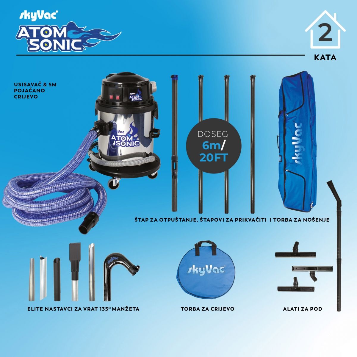 skyVac® Atom Sonic sustav