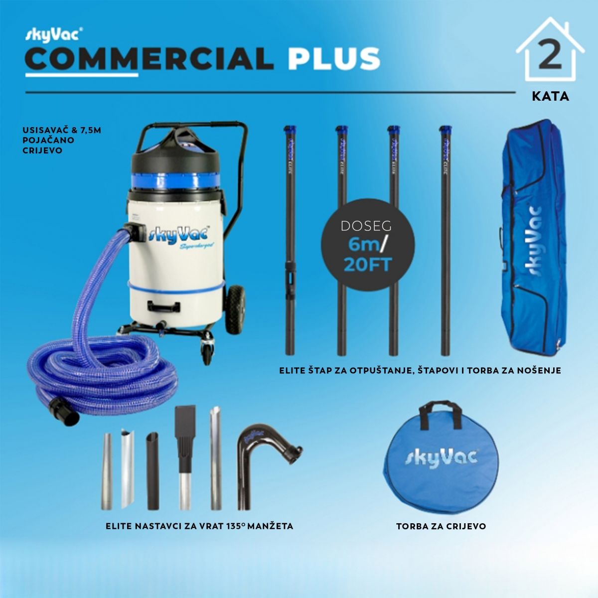 skyVac® Commercial Plus sustav