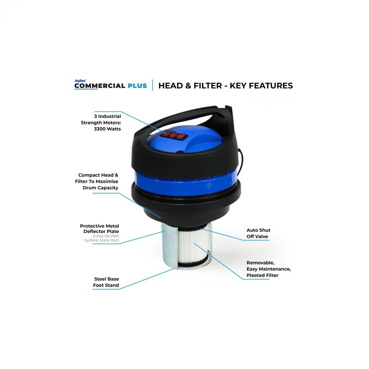 skyVac® Commercial Plus sustav