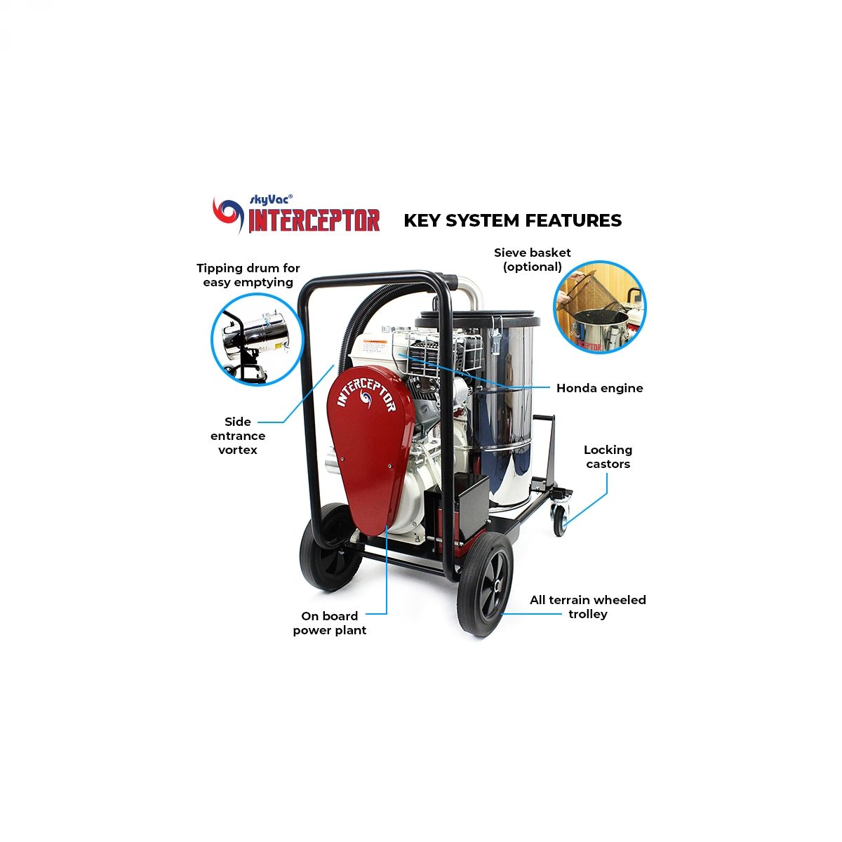 skyVac® Interceptor sustav