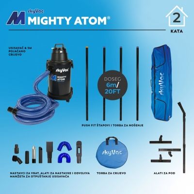 skyVac® Supercharged Mighty Atom sustav
