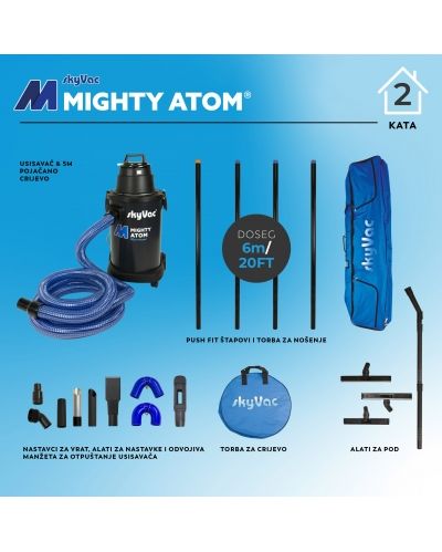 skyVac® Supercharged Mighty Atom sustav