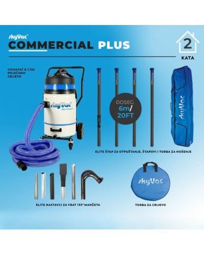 skyVac® Commercial Plus sustav