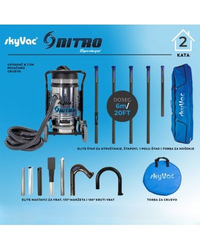 skyVac® Nitro sustav