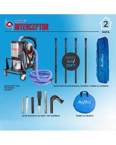skyVac® Interceptor sustav