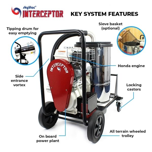 skyVac® Interceptor sustav