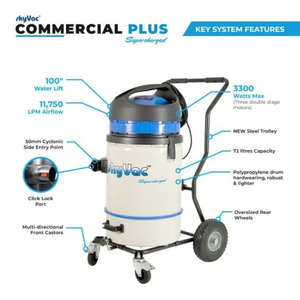skyVac® Commercial 75 usisavač