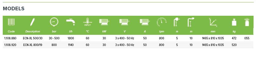 ECN-XL